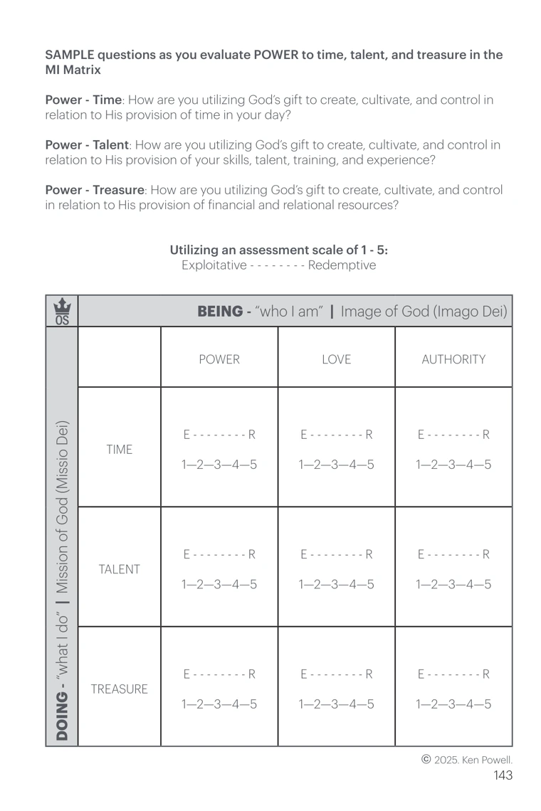 Actual Missio-Imago Matrix assessment page
